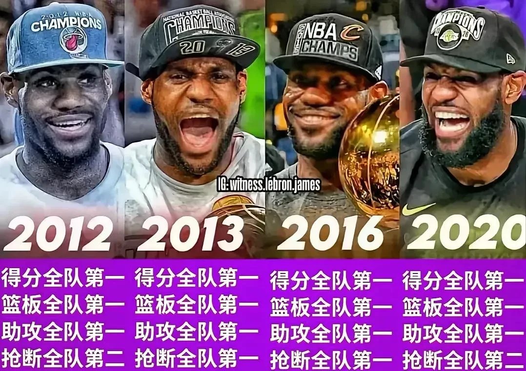 Karsa焦点对战，詹姆斯与30激战加拿大队分钟，晋级下一阶段胜负难料！气势如虹延续的简单介绍