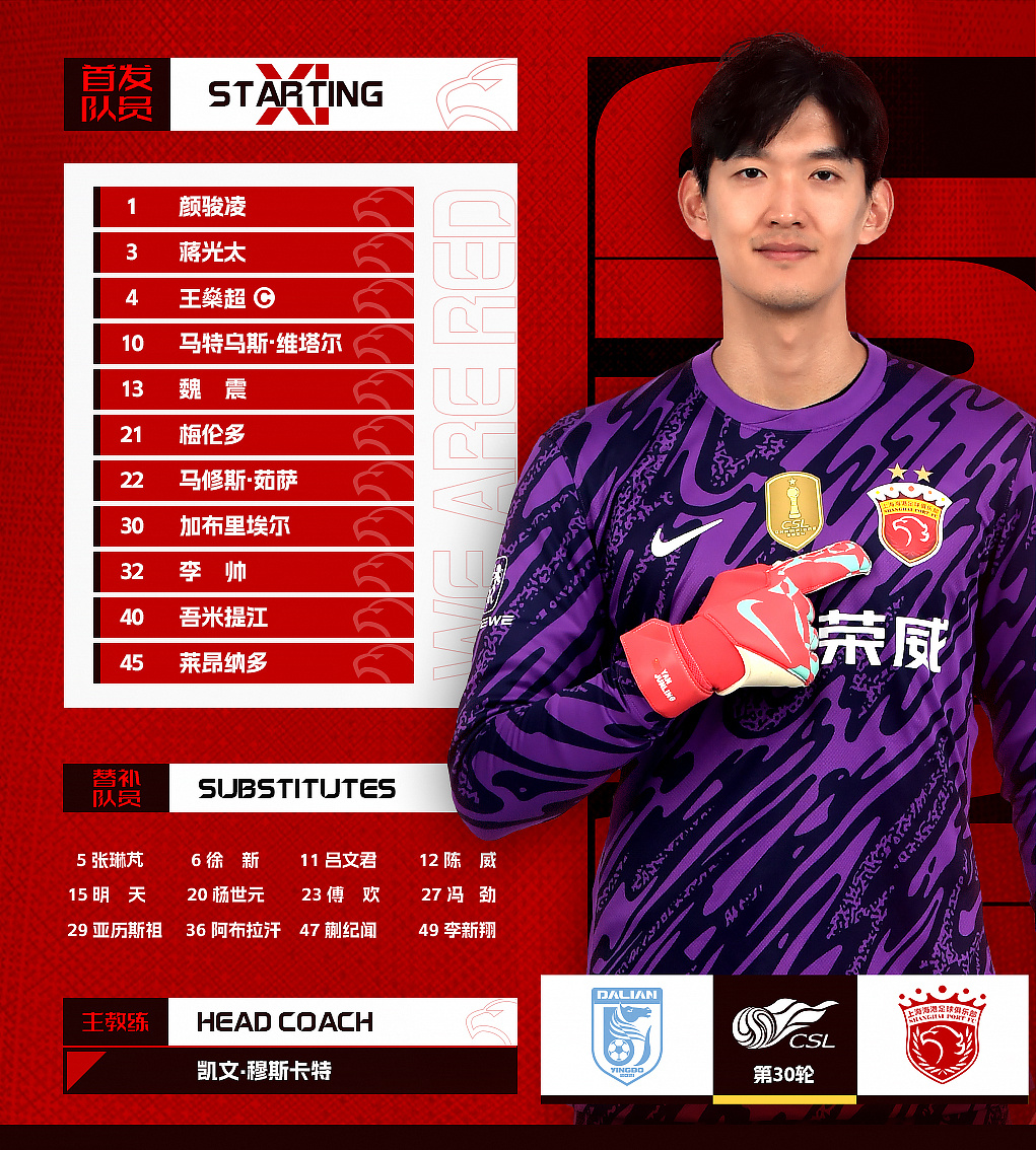 今晚上海海港调整名单以备中超赛后亚特兰大备战NBA常规赛，风云突变里昂今夜回应争议瞬间刷屏的简单介绍